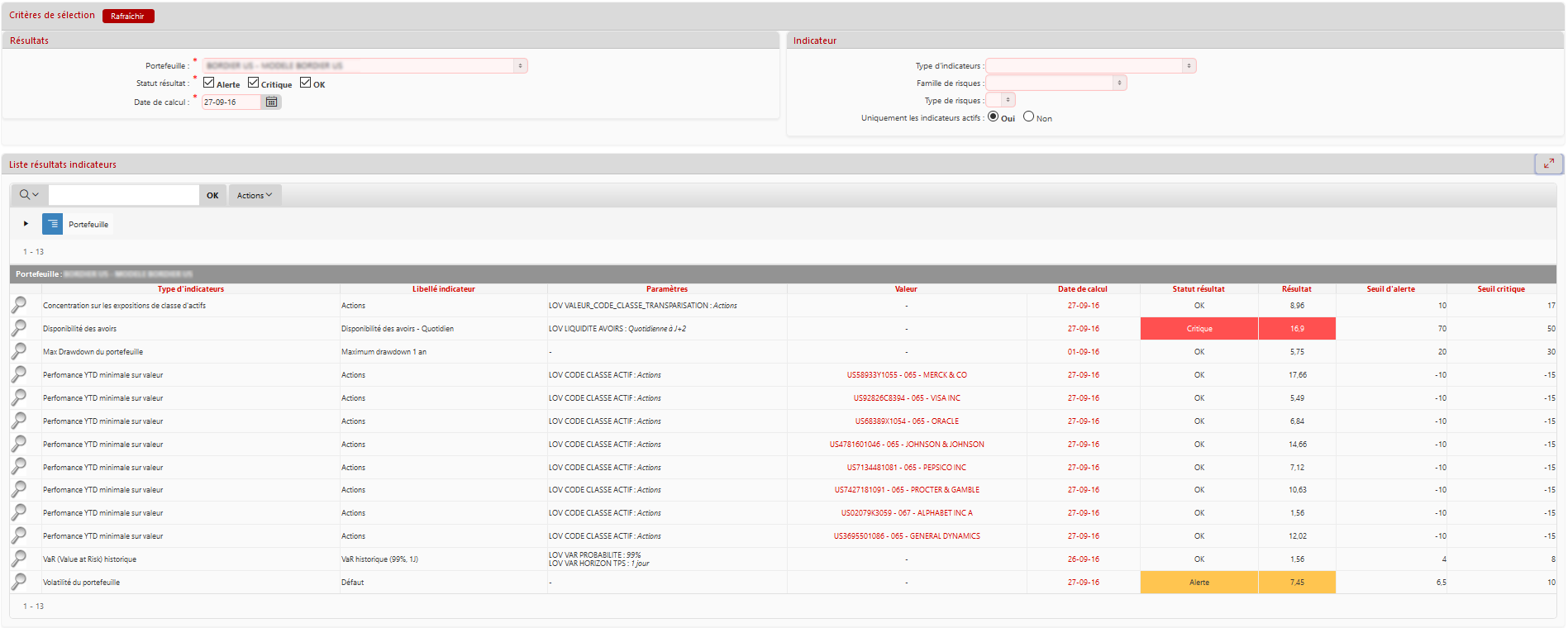 liste des résultats d'indicateurs